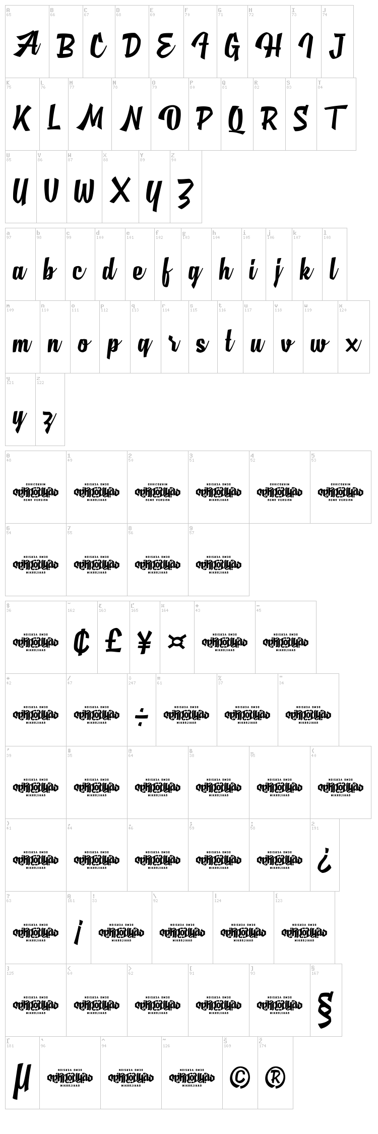 MJ AlGhifari font map